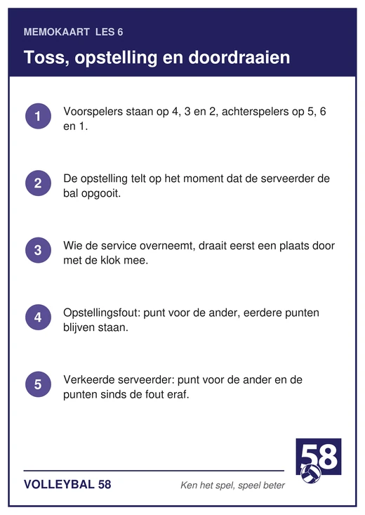 Memokaart van les 6