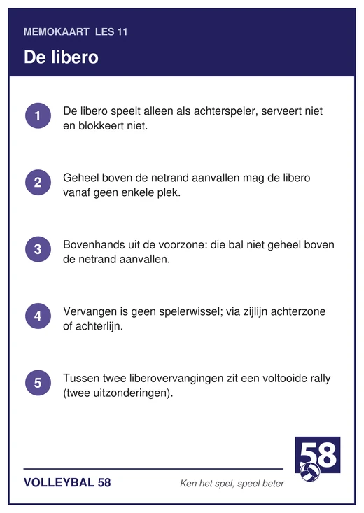 Memokaart van les 11