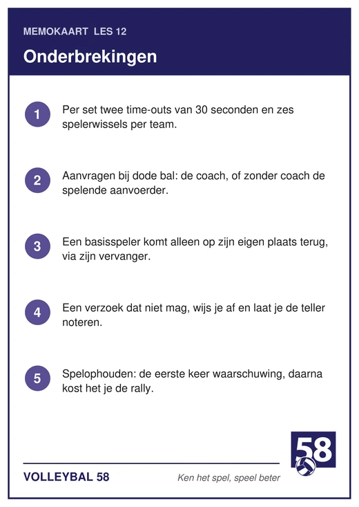 Memokaart van les 12