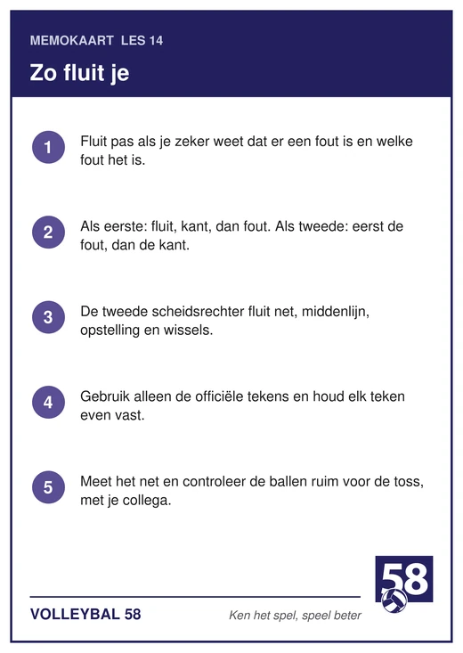 Memokaart van les 14
