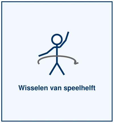 Teken 3: Wisselen van speelhelft