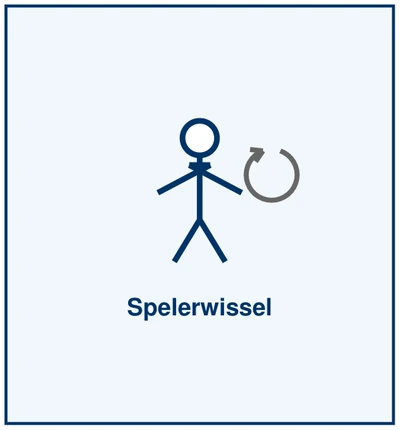 Teken 5: Spelerwissel