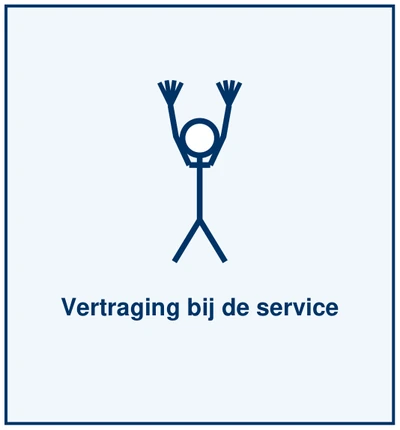 Teken 12: Vertraging bij de service