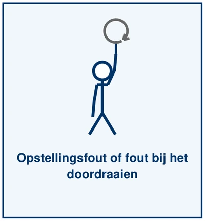 Teken 14: Opstellingsfout of fout bij het doordraaien