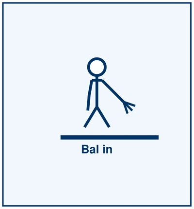 Teken 15: Bal in
