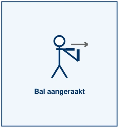 Teken 17: Bal aangeraakt