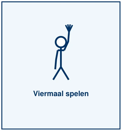 Teken 18: Viermaal spelen