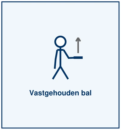 Teken 20: Vastgehouden bal