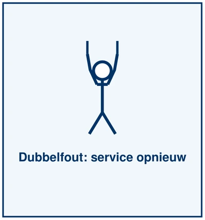 Teken 25: Dubbelfout: service opnieuw
