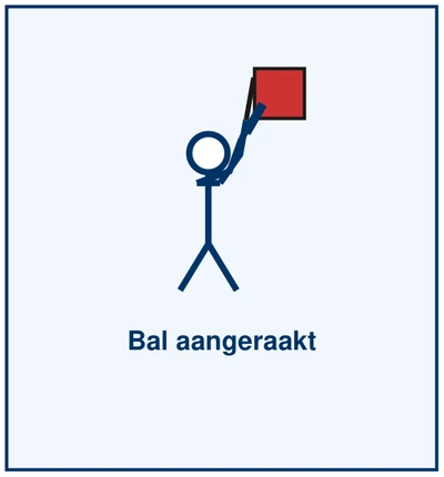 Teken 29: Vlagteken: bal aangeraakt